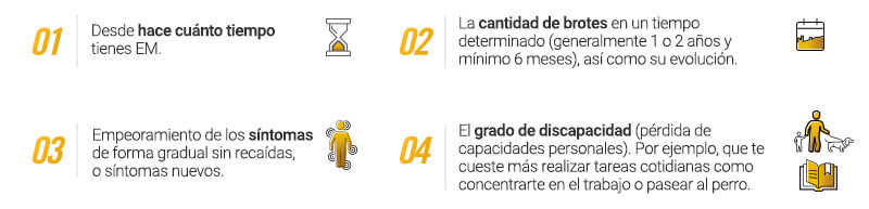 Infografía cómo saber si progresa EM