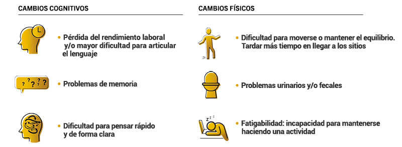 Infografía síntomas que pueden empeorar EM