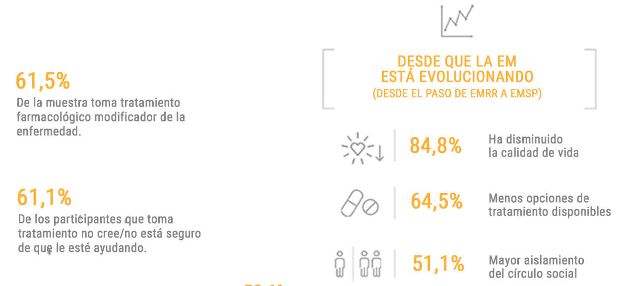 Infografia atencion sanitaria tratamiento tabla 14_15