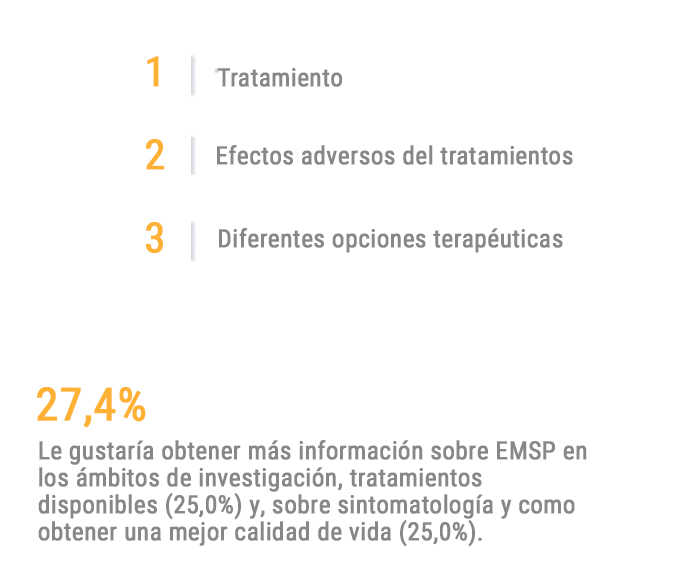 Infografia informacion tabla 16