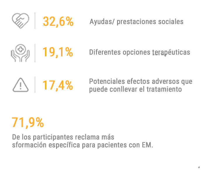 Infografia informacion tabla 17
