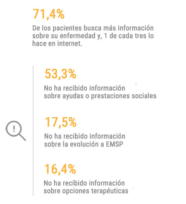 Infografia informacion conclusion tabla 20