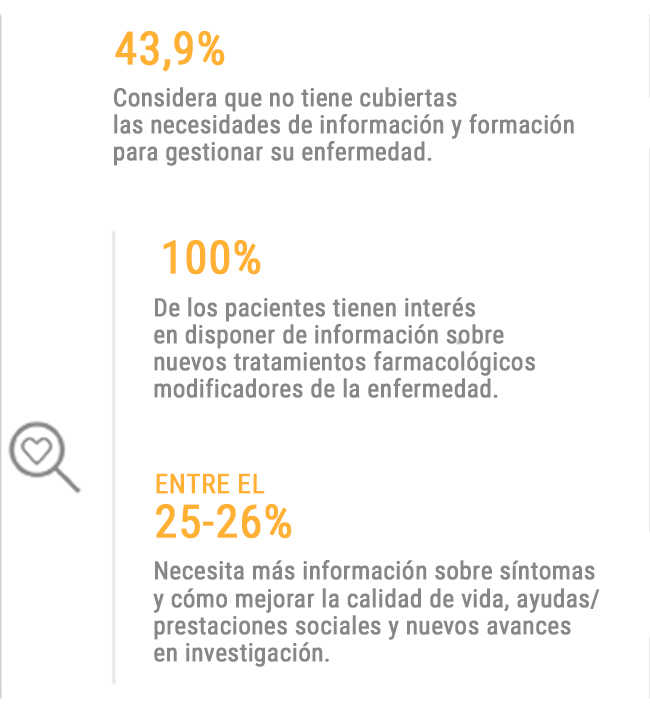 Infografia informacion conclusion tabla 21